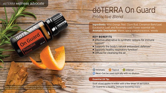 DoTerra - OnGuard